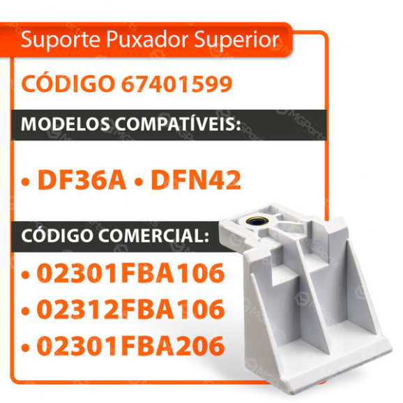 Modelos compatíveis Suporte Puxador Superior Porta Geladeira Electrolux 67401599